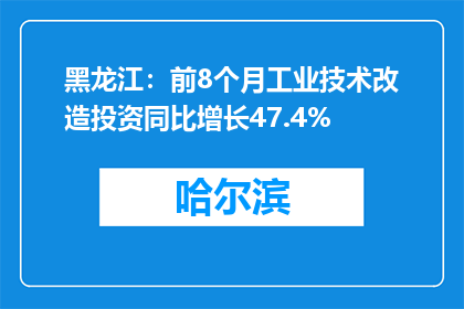 黑龙江：前8个月工业技术改造投资同比增长47.4%