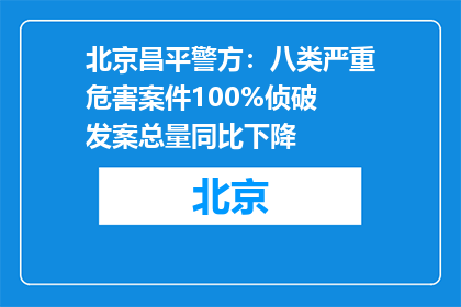 北京昌平警方：八类严重危害案件100%侦破 发案总量同比下降