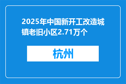 2025年中国新开工改造城镇老旧小区2.71万个